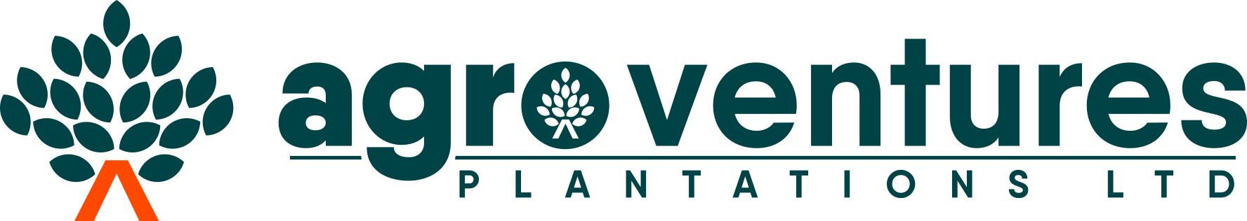 Agro Ventures Plantations
